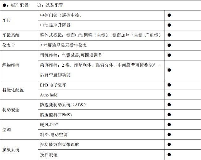 程力壹為10方新能源灑水車_程力牌CL5100GSSBEV型純電動(dòng)灑水車 程力壹為10方新能源灑水車_程力牌CL5100GSSBEV型純電動(dòng)灑水車
