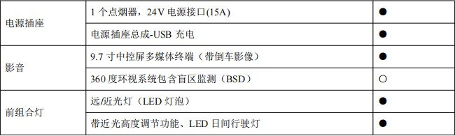 程力壹為10方新能源灑水車_程力牌CL5100GSSBEV型純電動(dòng)灑水車 程力壹為10方新能源灑水車_程力牌CL5100GSSBEV型純電動(dòng)灑水車