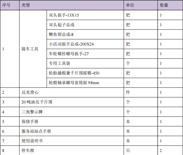 程力壹為10方新能源灑水車_程力牌CL5100GSSBEV型純電動(dòng)灑水車 程力壹為10方新能源灑水車_程力牌CL5100GSSBEV型純電動(dòng)灑水車