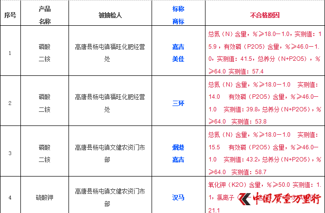 2016r(sh)̰ŵ긣29λʳzϸع⣡