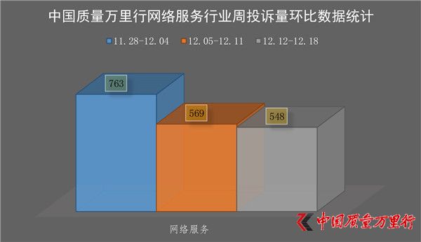 һMͶV(20161212-1218)WjИI