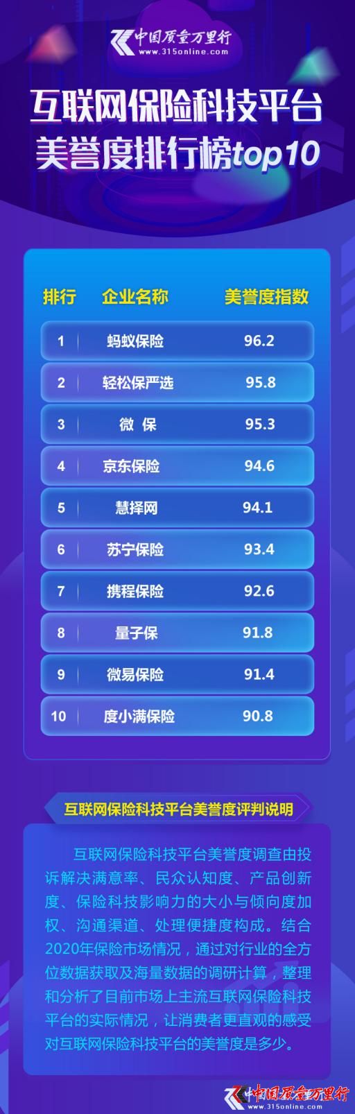WUƼƽ_uаTOP10l