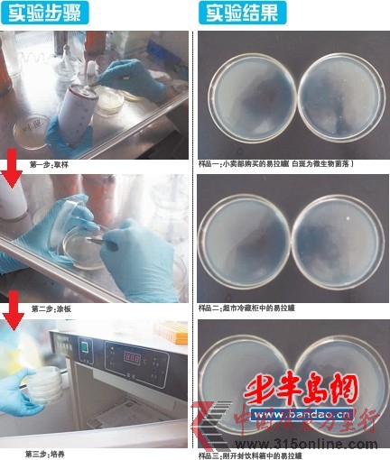 實驗過程