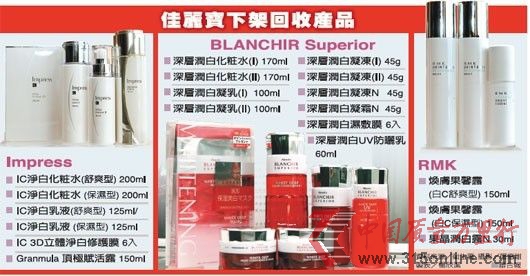 美白反而長斑 佳麗寶宣布回收美白產品(圖片來源:臺《聯合報》)